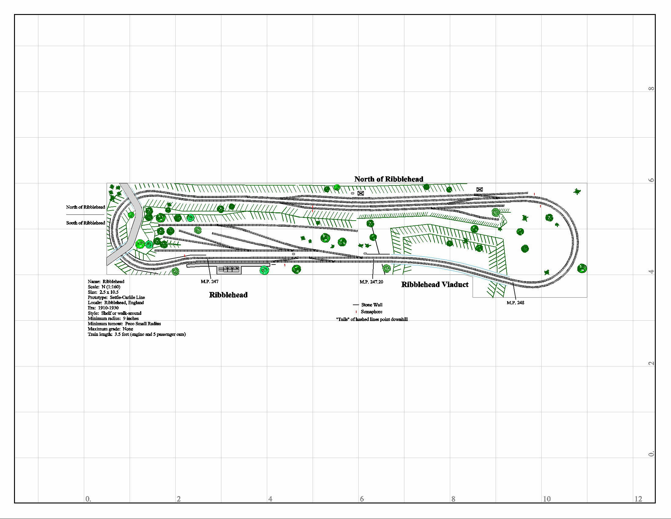 british n gauge layout plans
